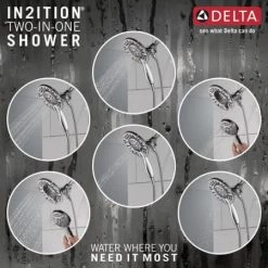 Delta Arvo Pressure Balanced Shower System with Shower Head, Hand Shower, Shower Arm, Hose, and Valve Trim -Delta Sales Store 142840 I In2ition Infographic