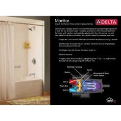 Delta Cassidy Monitor 17 Series Dual Function Pressure Balanced Tub and Shower with Integrated Volume Control - Less Rough-In Valve -Delta Sales Store delta t17497 technology graphic 854